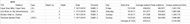 Nielsen Viewership Figures